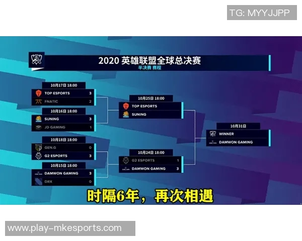 洲际赛中TES展现强大实力的全面分析与点评